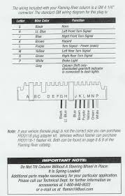 Harley_davidson_flh electra glide 1970 owners manual v2_2. 1968 Cadillac Steering Column Wiring Diagram Relate Camaro Wiring Diagram Relate Camaro Nephrotete De