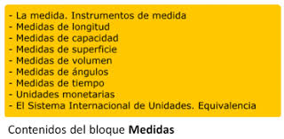 Atualmente ele é definido como o comprimento da. Medidas Wikinclusion