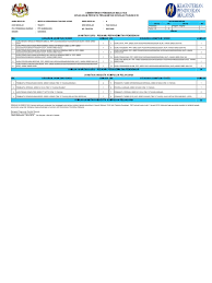 Kedudukan anak di luar perkawinan akan. Sk Menu Waran Perjawatan