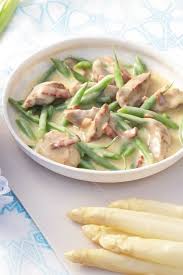 Deftige Rinderfilet Pfanne Mit Spargel Rezept Rinderfilet Rezepte Spargel Rezepte