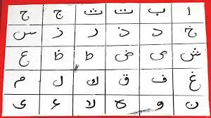 A is for allah lyrics aa' is for allah, nothing but allah; Alif Baa Taa à¦†à¦² à¦« à¦¬ à¦¤ à¦†à¦°à¦¬ à¦†à¦² à¦« à¦¬ à¦¤ à¦› Arbi Alif Ba Ta Sa Youtube