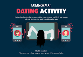 Exploring ghosting and common dating app lies. Survey Explores Ghosting And Tinder Lies That Lead To Well Ghosting