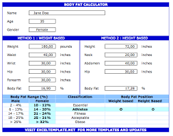 body fat caliper navy calculator