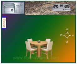 39 kitchen vastu tips {stove sink