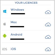 How To Install Panda Dome Products In Windows Mac Ios And Android Devices Technical Support Panda Security