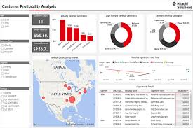 Customer profitability is essentially a measure of how profitable a specific customer is. Partner Showcase Microsoft Power Bi