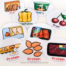 All the play dough activities included in this post can be directly applied to the concepts i discussed in that post, so you know they are good! 6 Printable Food And Nutrition Activities For Preschoolers