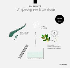 Pour Assainir Le Cuir Chevelu Activer La Circulation Sanguine Espacer Les Shampoings Rendre Les Cheveux Plus Legers Et Natuurlijke Cosmetica Cosmetica Leger