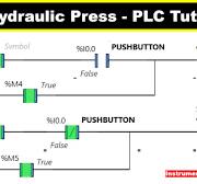 Hydraulic Press - Schneider PLC Tutorials and Examples