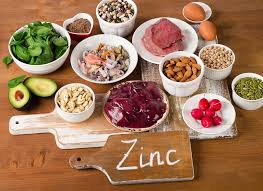 Image result for Zinc Deficiency