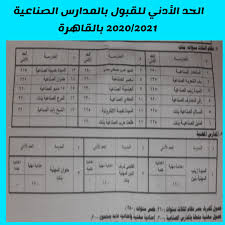 Maybe you would like to learn more about one of these? Ù…Ø¯ÙŠØ±ÙŠØ© ØªØ¹Ù„ÙŠÙ… Ø§Ù„Ù‚Ø§Ù‡Ø±Ø© ØªØ¹Ù„Ù† ØªÙ†Ø³ÙŠÙ‚ Ø§Ù„Ù‚Ø¨ÙˆÙ„ Ø¨Ø§Ù„Ù…Ø¯Ø§Ø±Ø³ Ø§Ù„Ø«Ø§Ù†ÙˆÙŠØ© Ø§Ù„ÙÙ†ÙŠØ© Ø§Ù„ÙŠÙˆÙ… Ø§Ù„Ø³Ø§Ø¨Ø¹