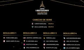Libertadores 2021 clasificados, libertadores 2021 clasificados argentina, libertadores 2021 clasificados uruguay, libertadores 2021 clasificados colombia, libertadores 2021 clasificados brasil, conmebol libertadores 2021 clasificados, copa libertadores 2021 clasificados peru, copa. Sorteo Copa Libertadores Femenina 2021 Consulte La Fecha Hora Y Donde Verlo Online
