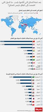 #باريس — فرنسا تأسف لرفض إيران المشاركة في اجتماع غير رسمي مع أطراف الاتفاق #باريس — فرنسا تعتبر هجمات الحوثيين ضد المناطق المدنية في السعودية انتهاكا. Uqwonvgfyp9m8m
