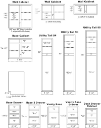 Maybe you would like to learn more about one of these? Kraftmaid Product Information Kitchen Cabinet Dimensions Building Kitchen Cabinets Kitchen Cabinet Plans