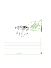 Hp laserjet p2015 / p2015dn driver free download. Ù„ÙˆØ­Ø© Ø§Ù„ØªØ­ÙƒÙ… Hp Laserjet P2015 Printer Series