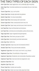 my friend is taurus type 2 and i am i dont know what gamini