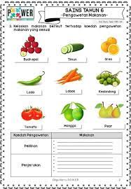 Check spelling or type a new query. Pembelajaran Sains Tahun 6 Pd Taman Jati Zon 7 Melaka Facebook