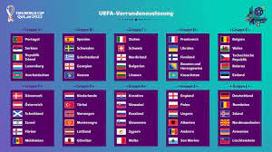 Die wm 2022 qualifikation startet am 24. Fifa Fussball Weltmeisterschaft 2022 Nachrichten Reaktionen Zur Auslosung Der Wm Qualifikation Fifa Com