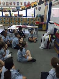 History is full of legends and fables of men trying to fly. Year 4c S Living Museum Abbas Ibn Firnas Bsak Year 4