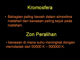 Kesulitan mu'tadah, yaitu kesulitan yang… Alquran Dan Sains Iqeu 3101 Matahari Kajian Terhadap