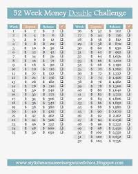 Setting Up A Quick Savings Plan 52 Week Money Double