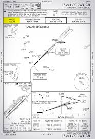 How Two Pilots Got An Atc Low Altitude Alert From A Bad