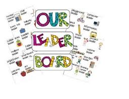 Leader Board Classroom Helper Jobs Teacherspayteachers Com Leader In Me School Leader School Leadership