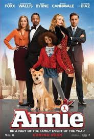 Annie Vizyonfilmizle Net Film Izle Full Hd Film Izle Altyazili Film Izle Turkce Dublaj Filmler Vizyondaki Filmleri Izle Sinema Film Izleme