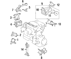 Just click on the buy now button and you can pay with paypal or credit card. 2001 Toyota Sienna Engine Diagram Wiring Diagram Export Mere Enter Mere Enter Congressosifo2018 It