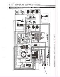 Use our tag guide for help). Diagram In Pictures Database Universal Key Switch Wiring Diagram Free Download Just Download Or Read Free Download Online Casalamm Edu Mx