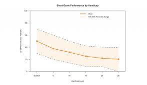 Image result for Handic 15