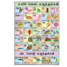 46 Precise Hindi Barakhadi Table