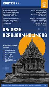 Check spelling or type a new query. Sejarah Runtuhnya Kerajaan Kalingga Peninggalan Daftar Raja Ratu
