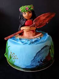 Pin Auf Cakes