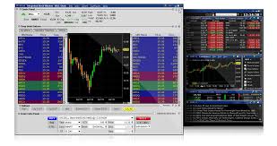 Integrated Stock Window Interactive Brokers
