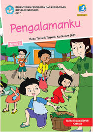 Buku tematik (seni budaya) januari 2016 judul penelitian dan tahun terbit (10 tahun terakhir): Buku Tematik Kelas 2 Semester 2 Kurikulum 2013 Revisi 2017 Sanjayaops