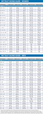 80 All Inclusive Scubapro Sizing Chart