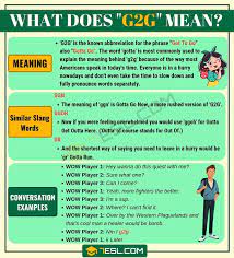 Pin On Acronyms Internet Slang 7 Esl