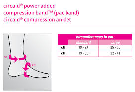Circaid Comfort Compression Anklet