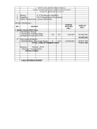 Contoh bumdes sukses sudah banyak kok. Contoh Rab