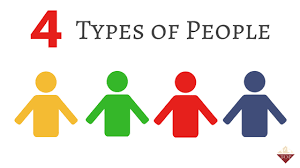 to his sons there are three types of people in this world: 4 Types Of People In The World Thriving On Purpose