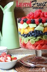 Healthier recipes, from the food and nutrition experts at arrange this simple fruit salad recipe in the shape of a bunny for easter or any spring occasion. Hearty Spring Dishes Big Enough To Share Fresh Fruit Recipes Fruit Recipes Fruit Dishes