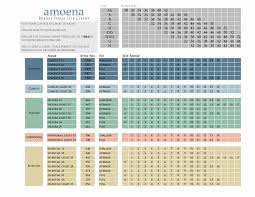 10 Size Chart Instructions Breast Weight By Cup Size Chart