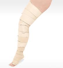 Juzo Full Leg Compression Wrap Set