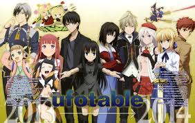The latest tweets from @ufotable Top 10 Anime Made By Ufotable List Best Recommendations