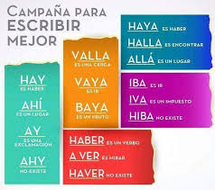 Campana Para Escribir Mejor How To Speak Spanish Spanish Writing Misused Words