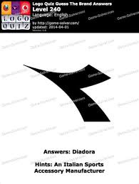 How to know if you know a sports logo? Italian Sports Brand Logos