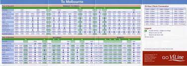 February 2006 Vline Geelong Line Timetable Featuring Vlocity Trains To Melbourne Wongm S Rail Document Collection