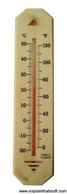 Some of the wall thermometers below also have a humidity meter built in. How Thermometers Work Types Of Thermometers Compared