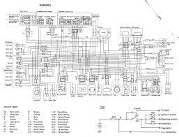 Brown 4 oil pressure sensor : Diagram Wiring Diagram Yamaha Xabre Full Version Hd Quality Yamaha Xabre Beefdiagram Tacus It